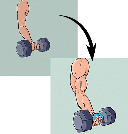 How Fat Gripz Works