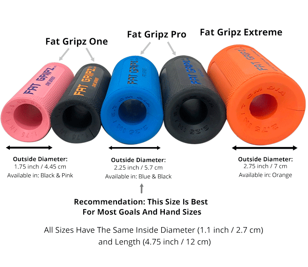 Fat Gripz - The Thick Bar Training Secret to rid the world of weak